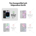 Universal Clear Case mit MagSafe | iPhone 14 Pro Max