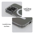 Universal Clear Case mit MagSafe | iPhone 15 Pro