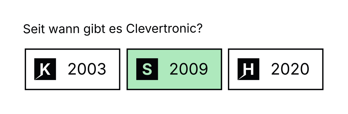 clevertronic-quiz-frage-gruendung