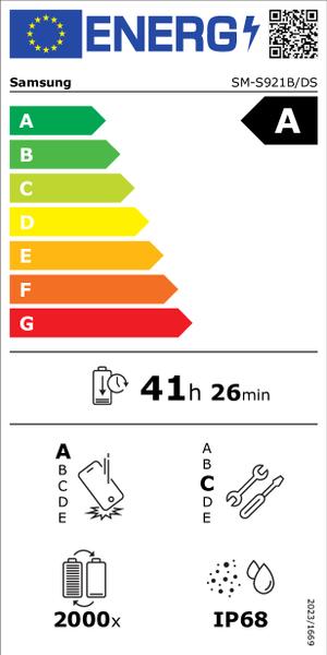 Bild der Energieeffizienz