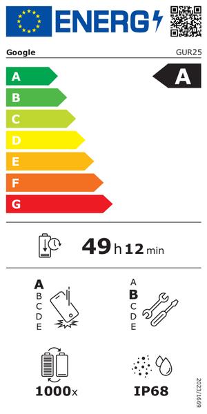 Bild der Energieeffizienz