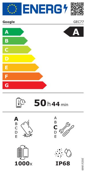 Bild der Energieeffizienz