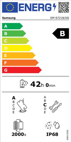 Bild der Energieeffizienz