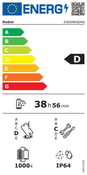 Bild der Energieeffizienz