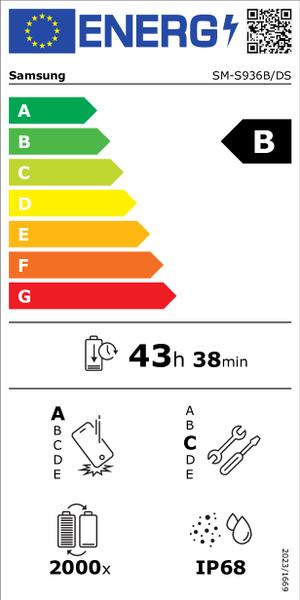 Bild der Energieeffizienz