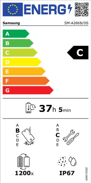 Bild der Energieeffizienz