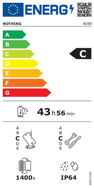 Bild der Energieeffizienz