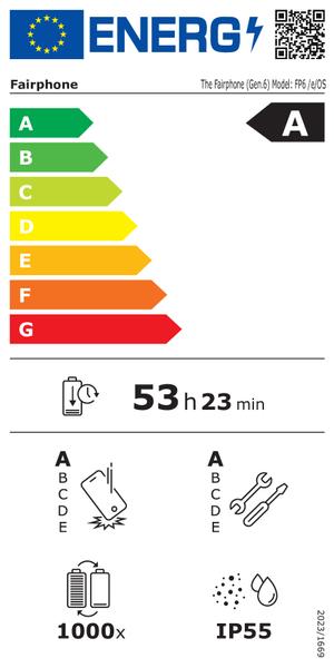 Bild der Energieeffizienz