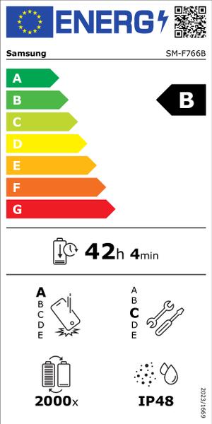 Bild der Energieeffizienz