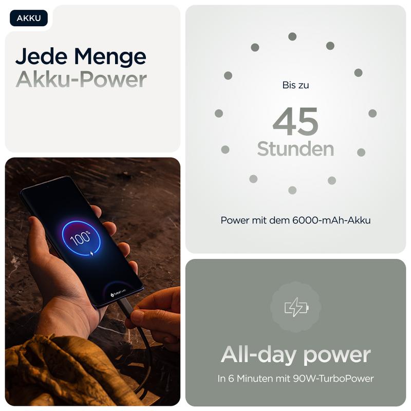 Motorola Edge 60 Pro 512GB Pantone Shadow
